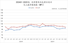  取“以价换量”策
